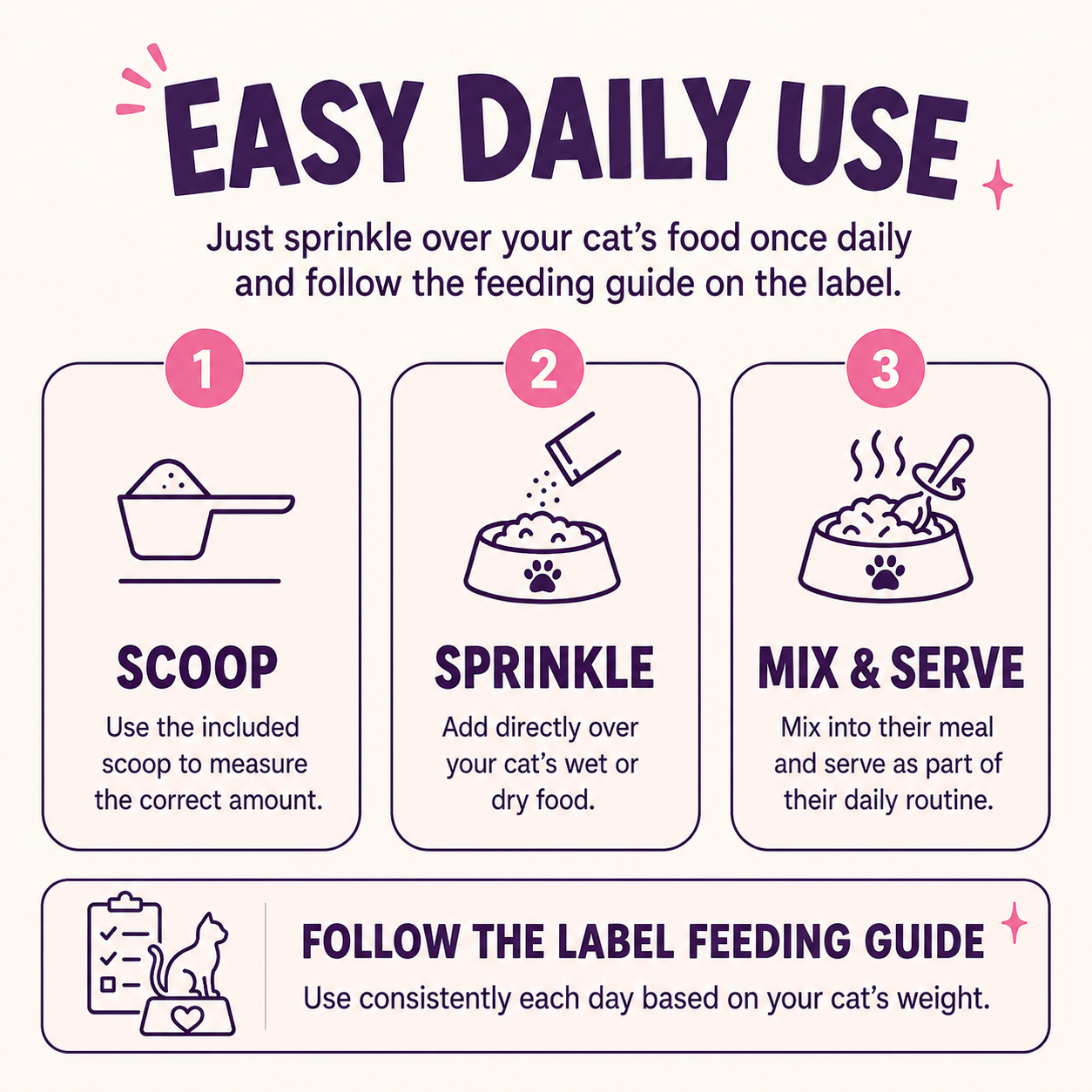 Easy daily use: scoop, sprinkle, mix and serve