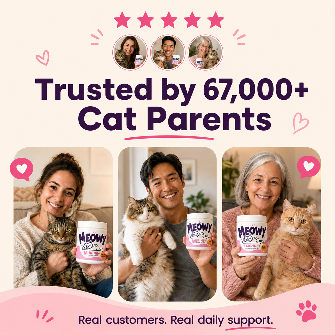 Trusted by 67,000+ cat parents